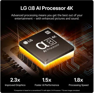 LG OLED65B46LA 65 inch 4K OLED 2024