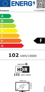 Wat vinden we goed aan de Panasonic TV-65Z80BEZ OLED TV