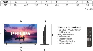 Advies voor kopers