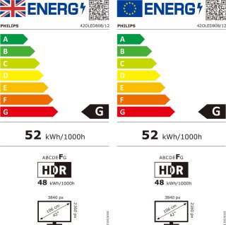 Wat vinden we goed aan de Philips 42OLED808 OLED TV
