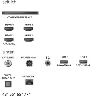 Philips 48OLED760/12 48 inch TV