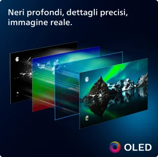 Philips 48OLED769/12 48 inch 4K OLED 2024