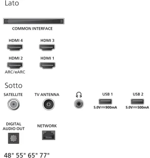 Philips 48OLED770 TV