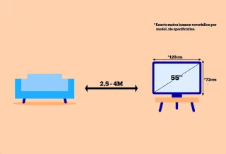 Philips 55OLED705/12 55 inch OLED TV