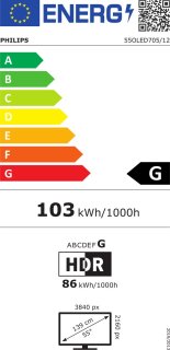 Wat vinden we goed aan de Philips 55OLED705/12 55 inch OLED TV