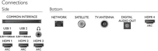 Philips 55OLED705/12 TV