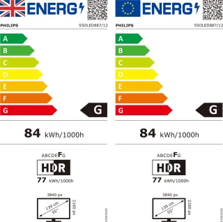 Wat vinden we goed aan de Philips 55OLED887/12 55 inch OLED TV