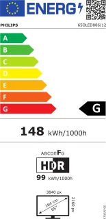 Wat vinden we goed aan de Philips 65OLED806 65 inch OLED TV