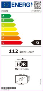 Wat vinden we goed aan de Philips 65OLED808 TV