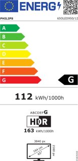 Wat vinden we goed aan de Philips 65OLED950/12 TV