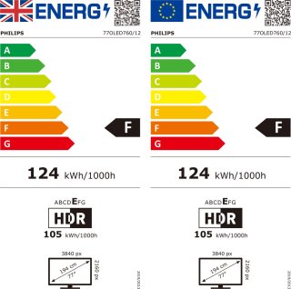 Wat vinden we goed aan de Philips 77OLED76012 77-inch TV (2025)