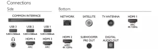 Philips 77OLED937/12 TV