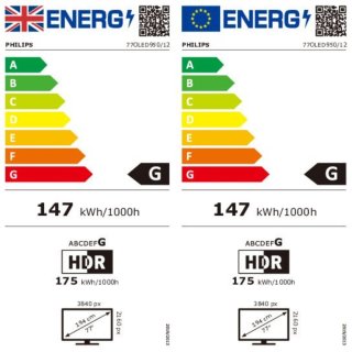 Wat vinden we goed aan de Philips 77OLED950-12 77 inch OLED TV
