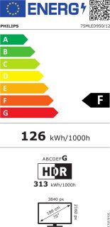 Wat vinden we goed aan de Philips The Xtra 75MLED950/12 75 inch TV