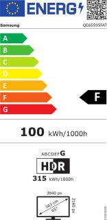 Wat vinden we goed aan de Samsung QE65S95FATXTK 65" TV