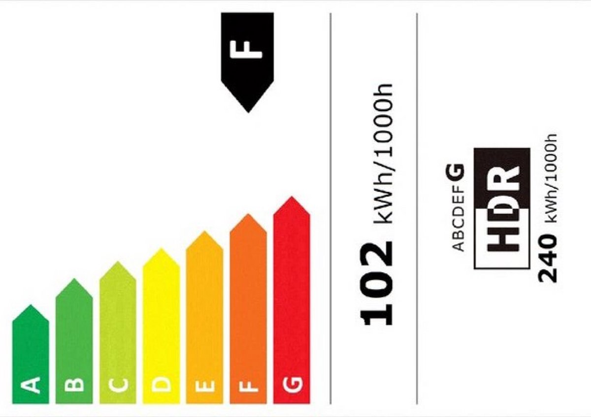 Wat vinden we goed aan de Samsung QN86D 65" Neo QLED 4K Smart TV 2024