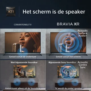 Sony Bravia XR-55A80L 55" OLED 4K 2023