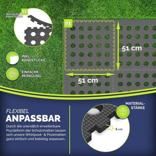 Wat vinden we goed aan de Zwembadmat 12 stuks met gaten, 51 x 51 cm - Onderlegmat voor zwembad en kinderbadje - Vloermat en vloerbescherming - Warmte-isolerend
