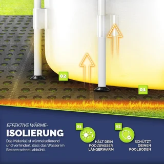 Zwembadmat 12 stuks met gaten, 51 x 51 cm - Onderlegmat voor zwembad en kinderbadje - Vloermat en vloerbescherming - Warmte-isolerend