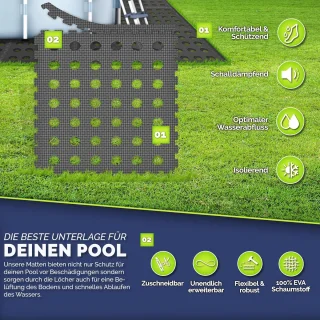 Zwembadmat 12 stuks met gaten, 51 x 51 cm - Onderlegmat voor zwembad en kinderbadje - Vloermat en vloerbescherming - Warmte-isolerend