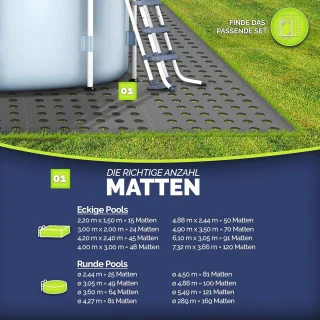 Zwembadmat 12 stuks met gaten, 51 x 51 cm - Onderlegmat voor zwembad en kinderbadje - Vloermat en vloerbescherming - Warmte-isolerend