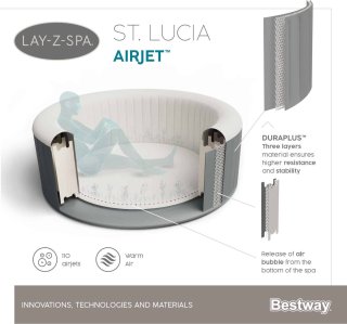 Wat vinden we goed aan de Spa Bestway Lay-Z-Spa St. Lucia Airjet V2021 170 X 66Cm 60037