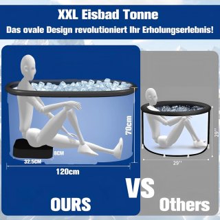 Wat vinden we goed aan de Altameubel Pro IJsbad Ovaal XXL 120 cm