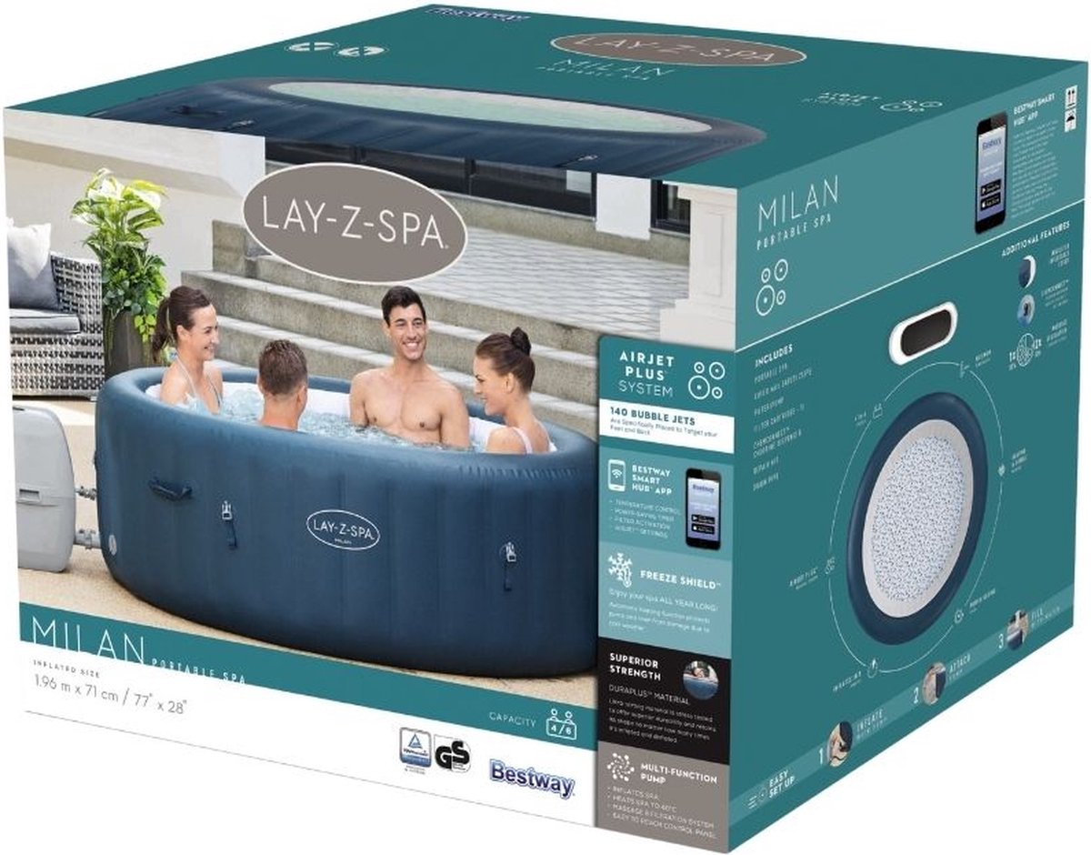 Wat vinden we minder goed