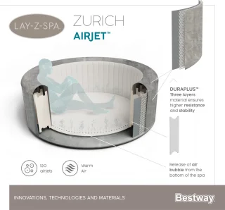 Bestway Lay-Z-Spa Zürich Opblaasbare Jacuzzi