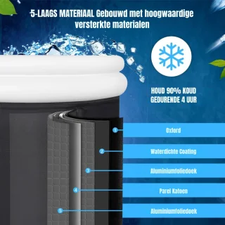 Wat vinden we goed aan de DYNA® Opblaasbare Jacuzzi Zwart