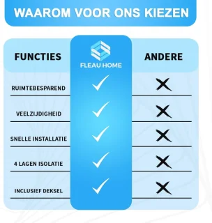 Groot Opblaasbaar IJsbad met Deksel en Pomp