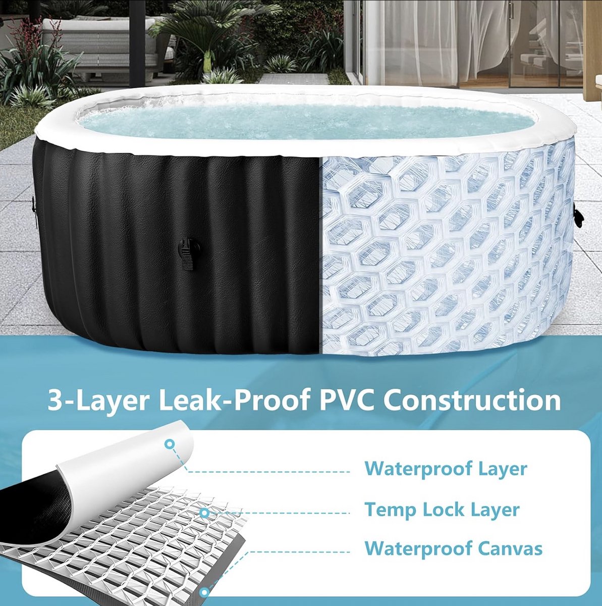 Industrialhome Opblaasbare Hot Tub 2 Personen 660L Zwart Ovaal