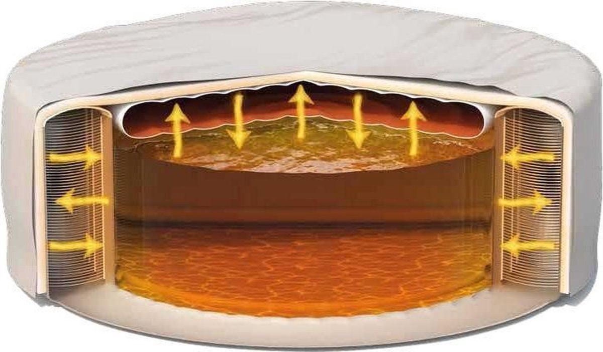 Intex PureSpa Energy Saving Opblaasbare Spa 4-Persoons Beige