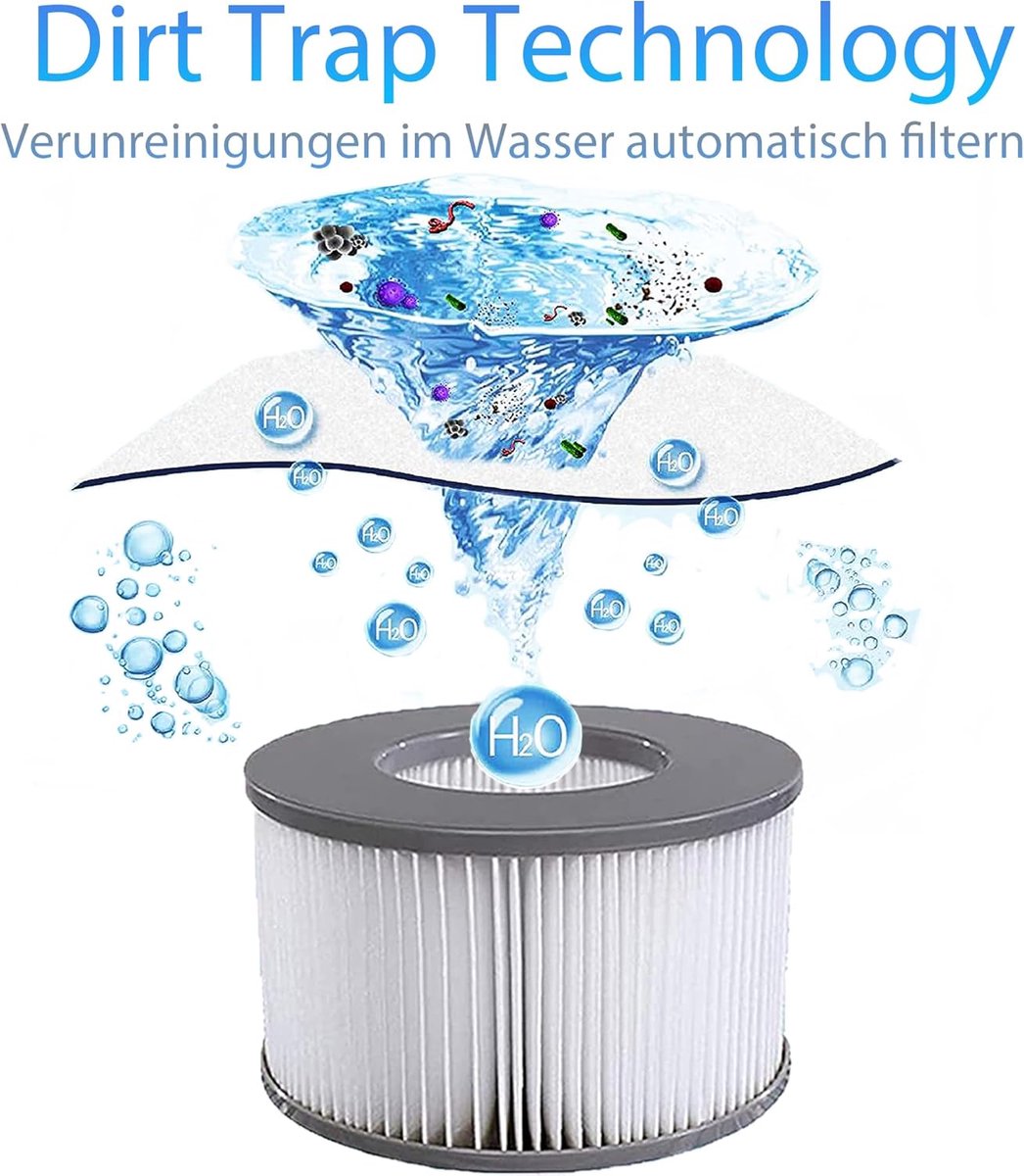 MSPA Filterpatronen 4 stuks
