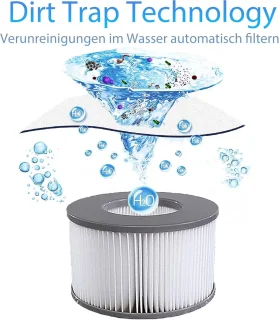 MSPA Filterpatronen 6 stuks voor opblaasbare spa