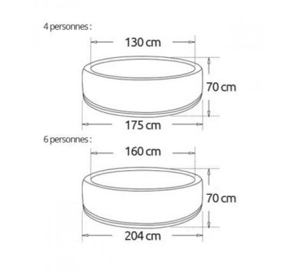 Wat vinden we minder goed