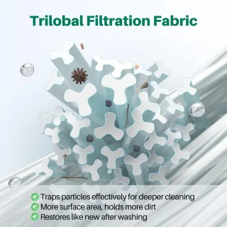 Omgoods vervangingsfilters voor hot tub en spa