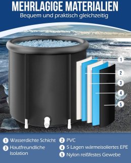 Wat vinden we minder goed