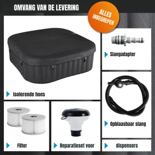 Wat vinden we minder goed