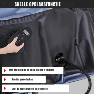 Conclusie