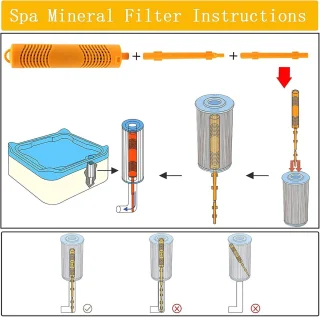 SagaSave SPA-filter mineraal desinfectiemiddel