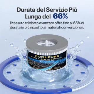 Set van 6 vervangingsfilters voor opblaasbare hot tubs