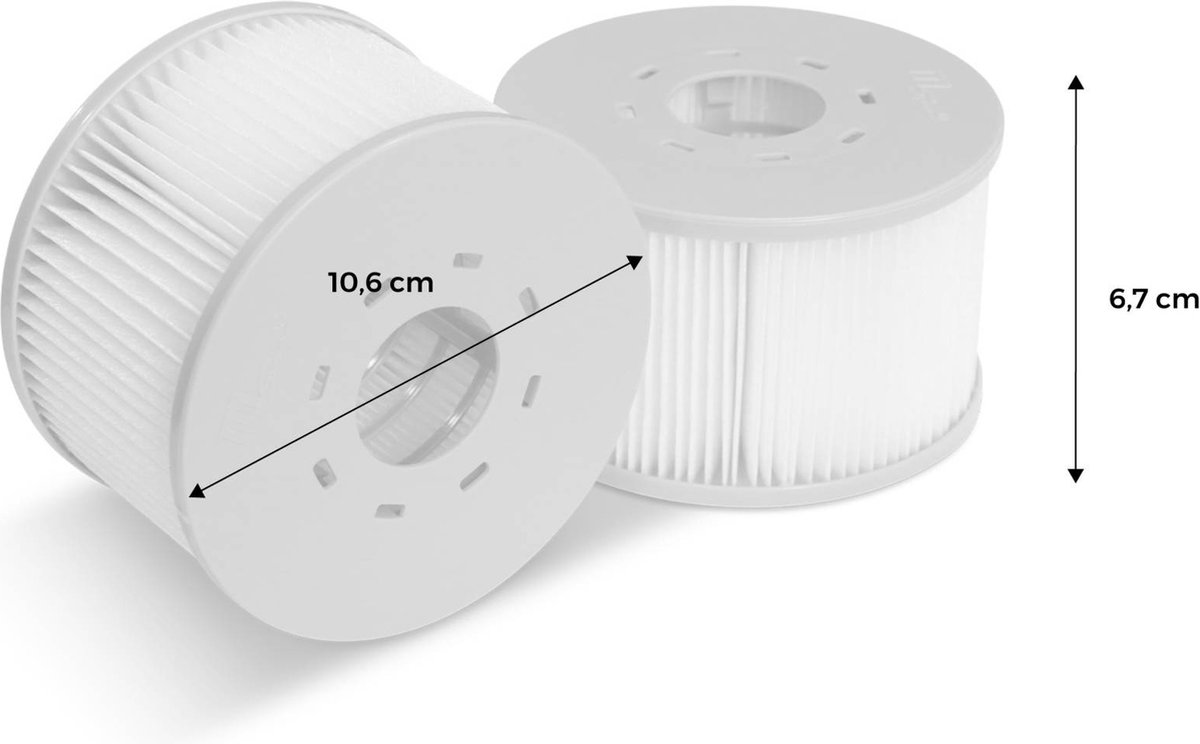 Wat vinden we goed aan de sweeek mspa filtercartridges set 6