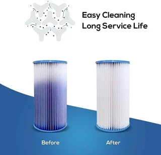 Vervangingsfilter voor hot tub, set van 4