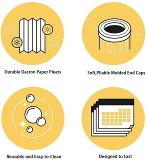 Vervangingsfilter voor hot tub, set van 4