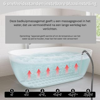 Wat vinden we minder goed