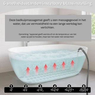 ZRSS® Bubbelbadmat voor in bad