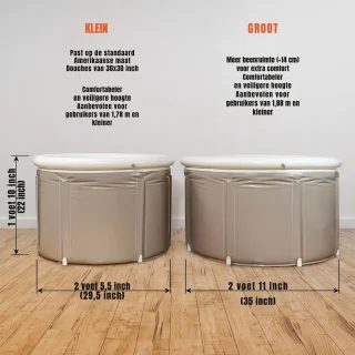 Wat vinden we minder goed