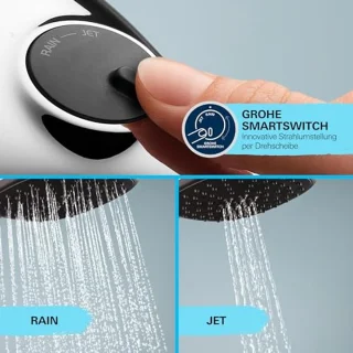 Handdouche met 2 Stralen en 14 Liter per Minuut - Ronde Chroom Finish