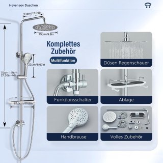 Wat vinden we goed aan de